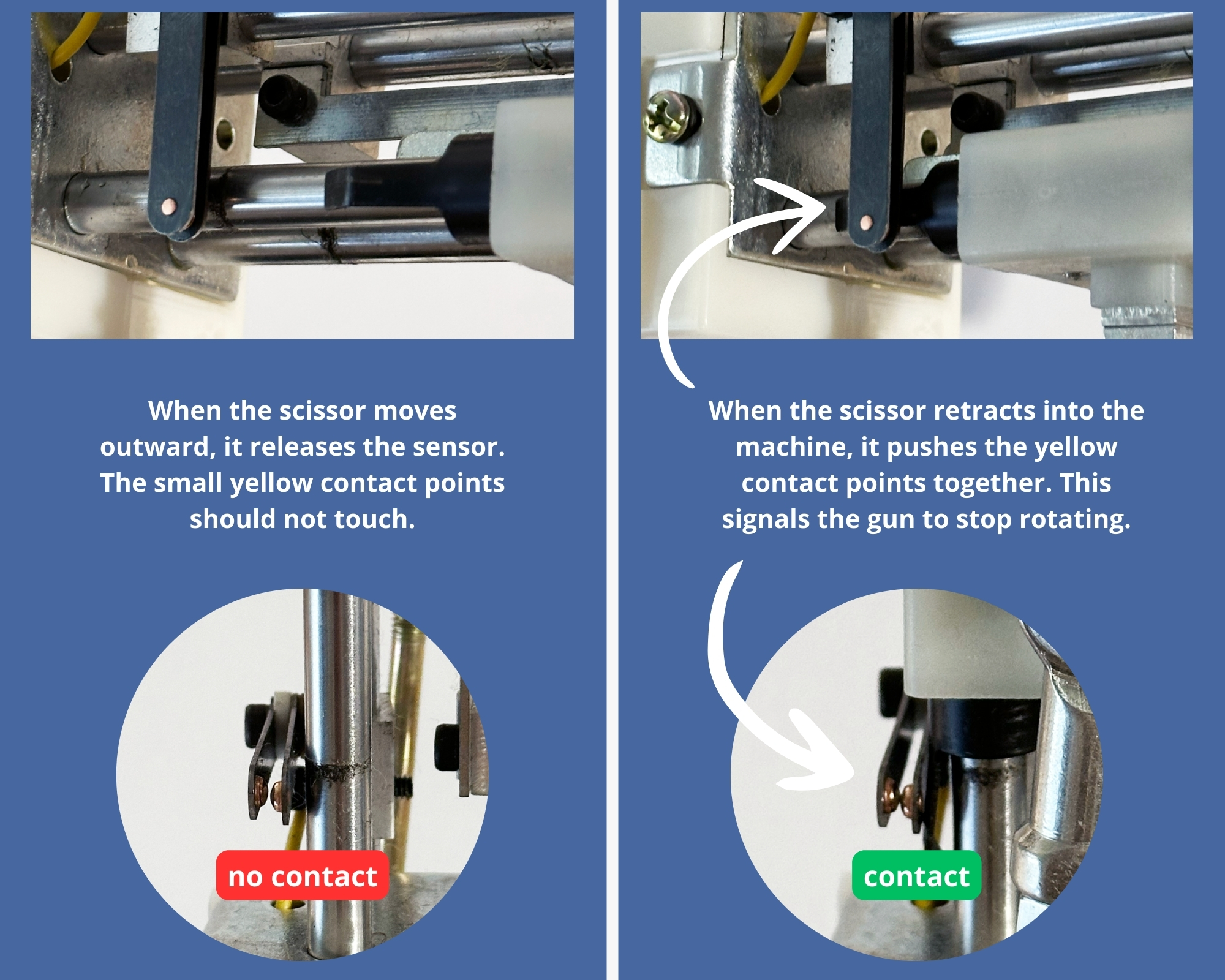 Tufting Machine Won't Stop When You Release the Trigger? Fix the Sensor ...